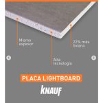 Placa Liviana KNAUF 12.5mm